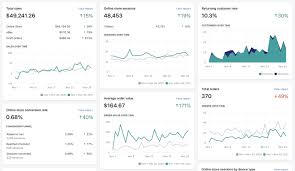 Analytics & Reporting